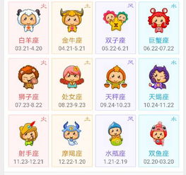 星座解读——狮子座真实的有更多厉害？