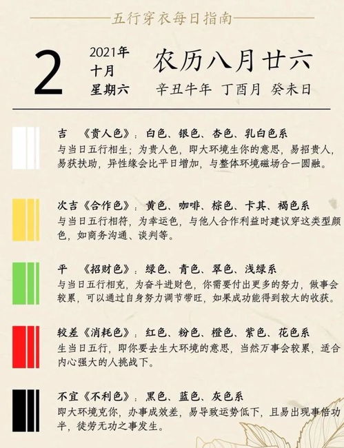 五行穿衣色彩图，如何根据五行选择合适的穿衣颜色？