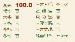 吴韩宝宝起名炎热门精选，这一些名字让你的宝宝成为焦点！