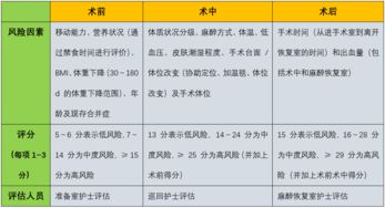 一、 先说点儿八卦：这天到底有多“烂”