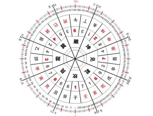 2026年正月哪一天是适合女孩出生的吉日？