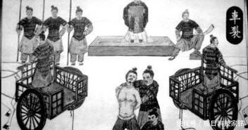 车裂之刑：古代最残忍酷刑的前世今生与风水禁忌