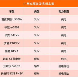 2026年1月黄道吉日改写为买车吉日，哪个更准确？