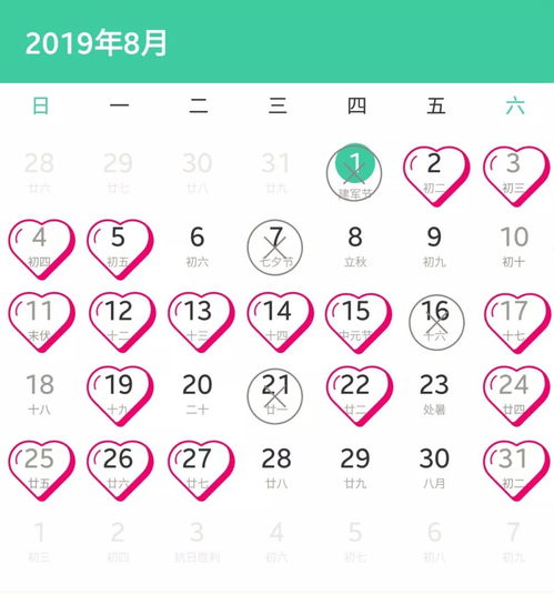2026年1月24日和3月31日黄历吉日分别有哪些？