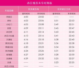 运营时间：规划你的香港之旅（别睡过头了）