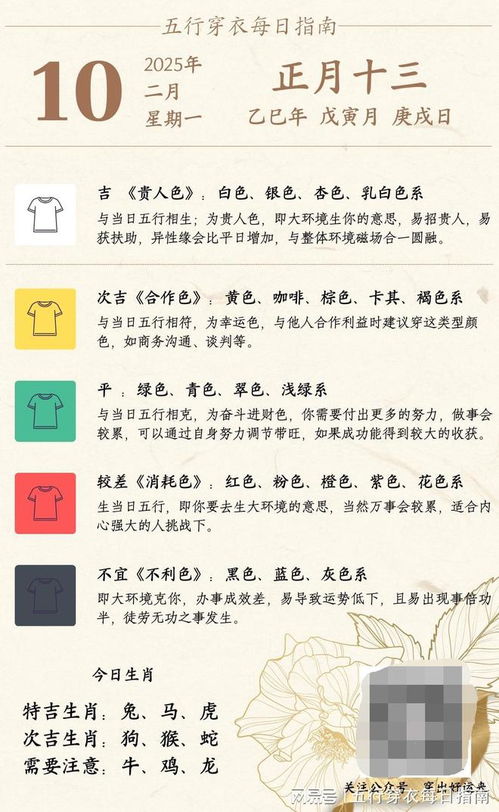 2025年10月28日五行穿衣指南日历如何安排？