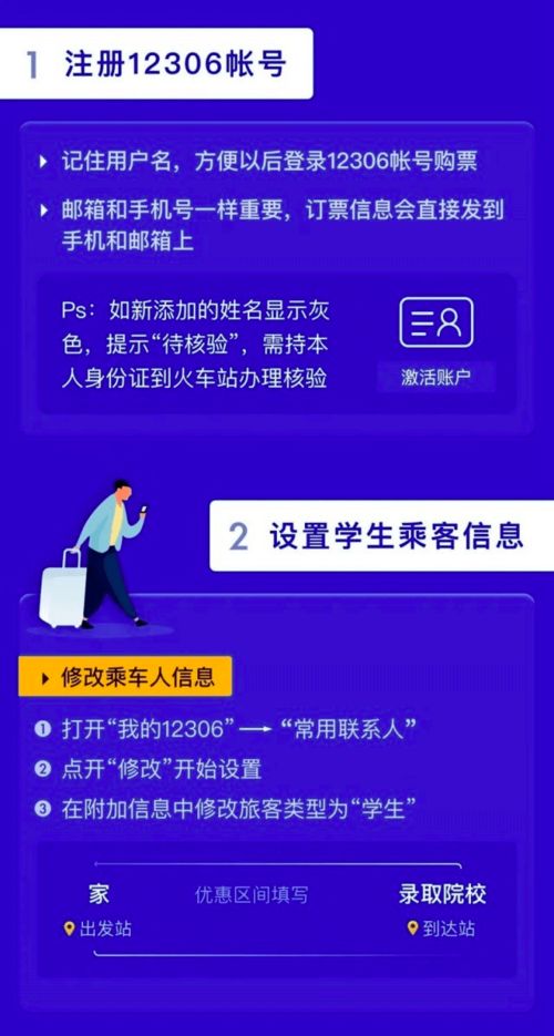 实战省钱攻略！看我如何省下200块！