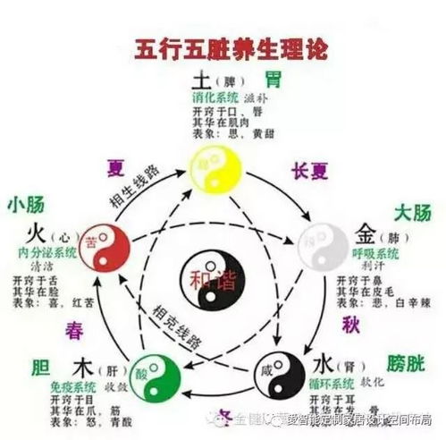 五行属金的字有哪些，成吉利的？