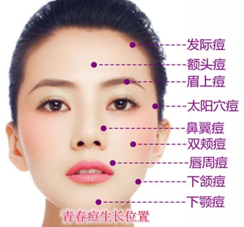 打耳洞位置讲究,打耳洞应该打在什么位置风水