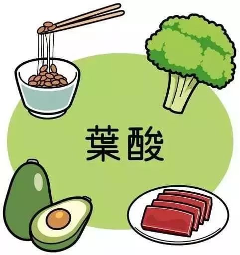 四、饮食调理：五味六谓纳气调和