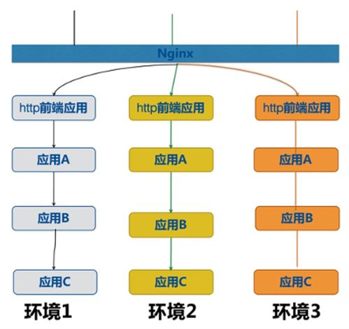 二、双轨并行到底是啥玩意儿？——理论与实践的大杂烩