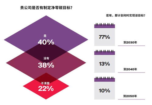 一、 先把“创意昵称打造师”拆成碎片，像拼图一样乱拼