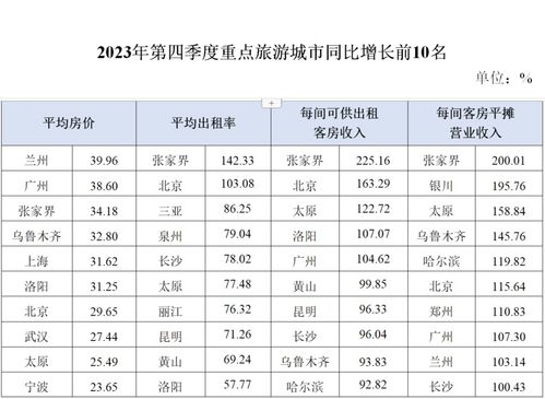 2026年2月盖房吉日查询表大全，有哪些最新吉日推荐？