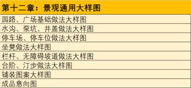 1.1 先把字挑出来：随手抓几个常见的吉祥字