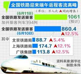 第六章:那些年我们在火车上遇到的奇葩事