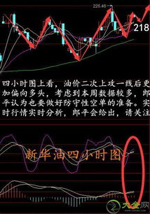 星座相位图示：星星们在打架