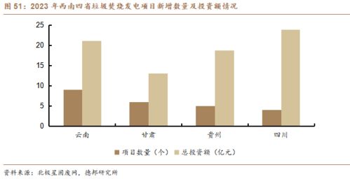 周边环境怎样改善气场？
