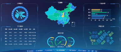 较大周边环境下各生的运势解析 （噪音填充）