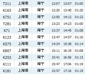 火车票价格：贵的离谱还是便宜的想哭？