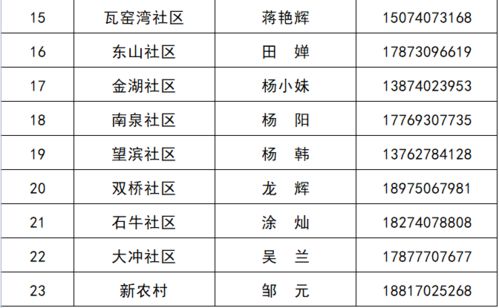 十二星座与猪的关系