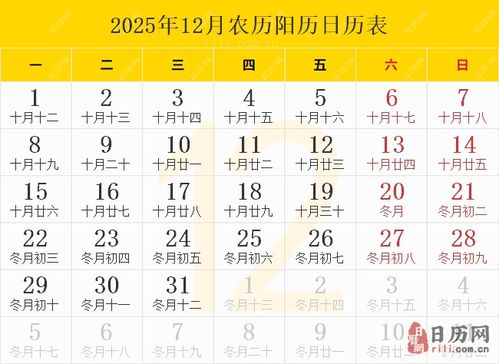 哎呀！2025年7月15日这个日子到底咋样？阴历安床吉日大揭秘！