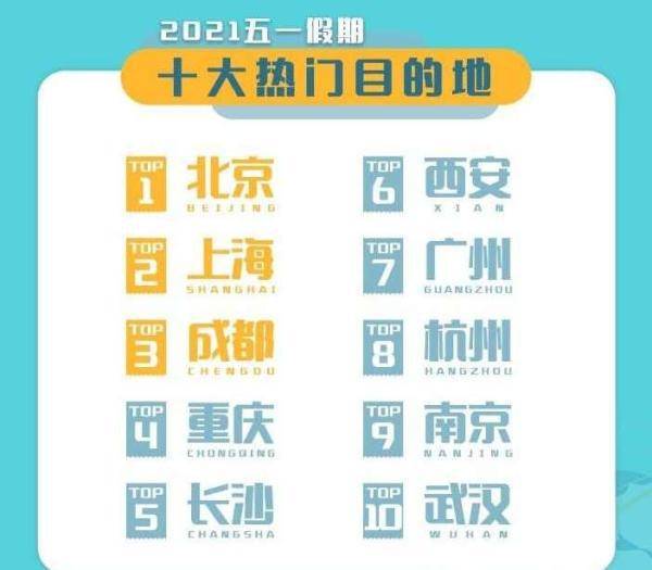 的那些坑，我替你踩过了千千万别再踩！