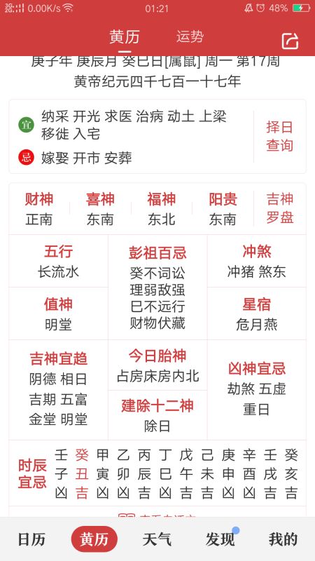 先说说这黄历上的“吉”