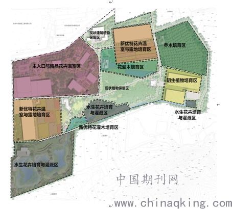 四、建设内容：植物版的996福报