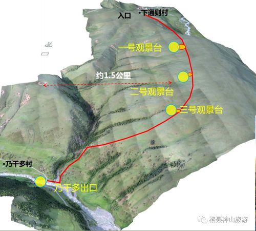 格聂之眼的教训