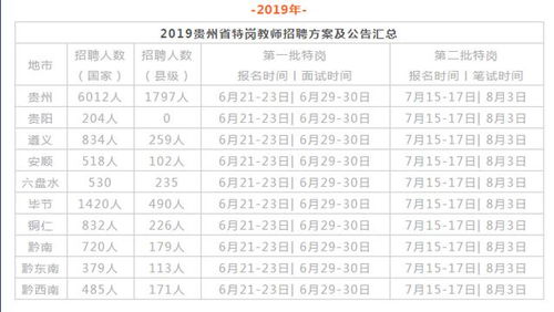 风水先生的碎碎念