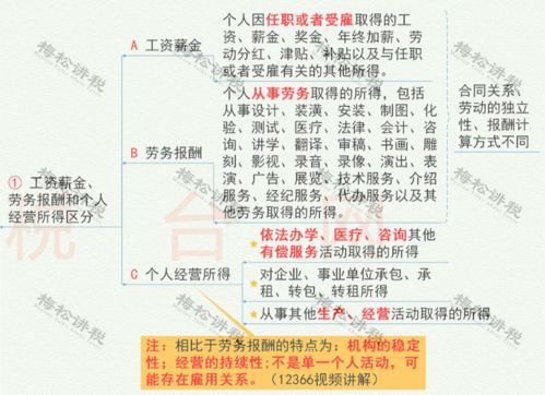 2025年7月15日这日子到底咋样？