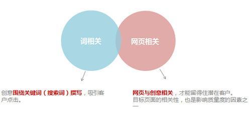 一、 先抛开“公式”，让名字变成情绪的寄托