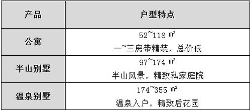 2026年黄历预警！这些日子去泡效果翻倍