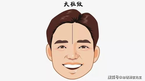 面相真的能决定男性运气吗？揭秘十大不可靠面相男的真实面目？