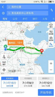一场说走就走的旅行， 从费用控制开始