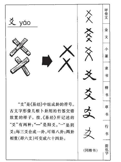为哪些瑾字成为现代化父母青睐的起名用字？