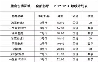 哎呀呀，这一天到底藏着什么秘密？2023年8月15日的惊天动地之谜