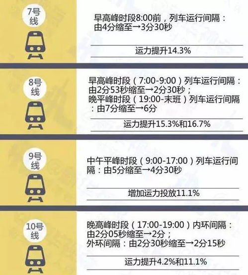 9月份哪一天出发旅行最为吉利？