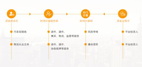 企业主必看！曾大师独家秘笈大公开！
