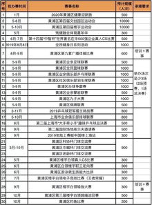 2026年有哪些求医吉日和手术吉日推荐？