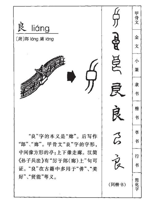 可字取名良好不良好？可字取名的寓意和含义