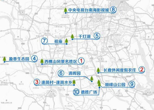 交通指南