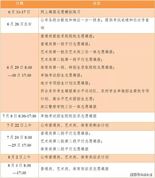 2026年冬月理发吉日具体是哪天？