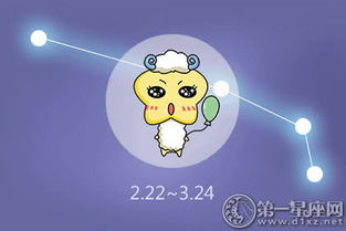 白羊座属狗今日运势如何？查询一下白羊座今天的运势吧！