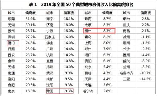择吉原则：这里面的门道可深了去了