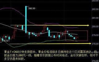 八字中什么样的格局算小富，大概需要多少钱才嫩达到这样的小富水平？