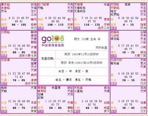 如何通过查八字六两女命财富测算实现？揭秘其奥秘所在？