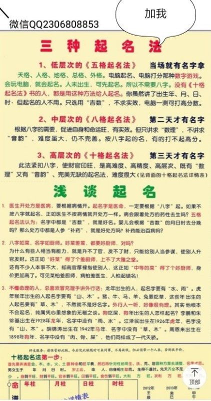 五、实用取名步骤（但能够随意跳过）