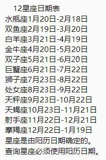 二、 生肖与星座双沉重解析——鸡与天蝎的碰撞