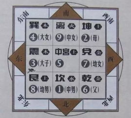 钉子风水化解方法,屋山上钉钉子风水